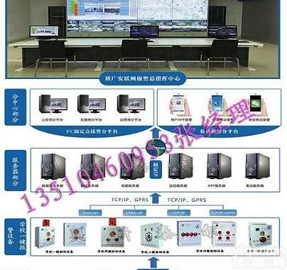 平安校园一键<em>报警器</em>，学校一键<em>紧急</em>报警系统