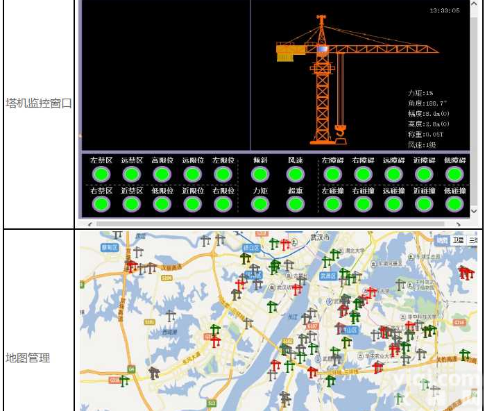 <em>起重机械</em>物联网<em>管理系统</em>