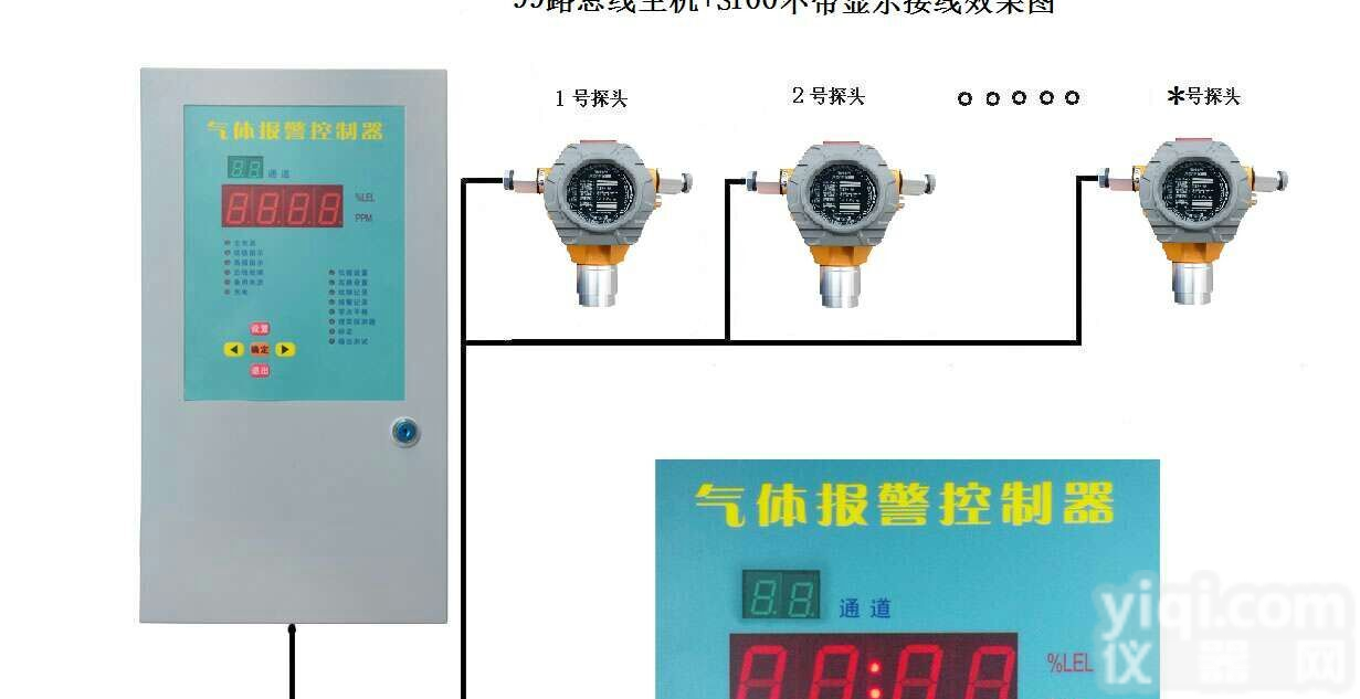 浙江液<em>氨气</em>体报警器☆☆<em>氨气</em><em>声光</em>报警器价格