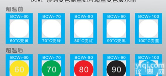 示温片/<em>不可</em>逆型示温<em>贴片</em>/变色测温<em>贴片</em>/BCW感温片/变色温度标签