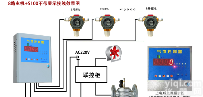 青海液<em>氨气</em>体泄漏<em>报警器</em>\<em>氨气</em>nh3<em>报警器</em>生产商