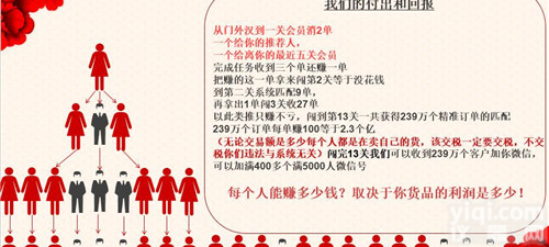 拼客新<em>零售</em><em>如何</em><em>加盟</em>