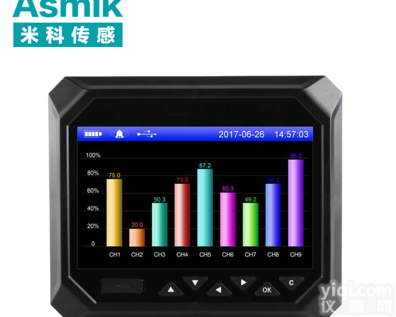 MIK1000有纸记录仪 热电偶、<em>热电阻</em>、压力<em>变送器</em>、电压、电流