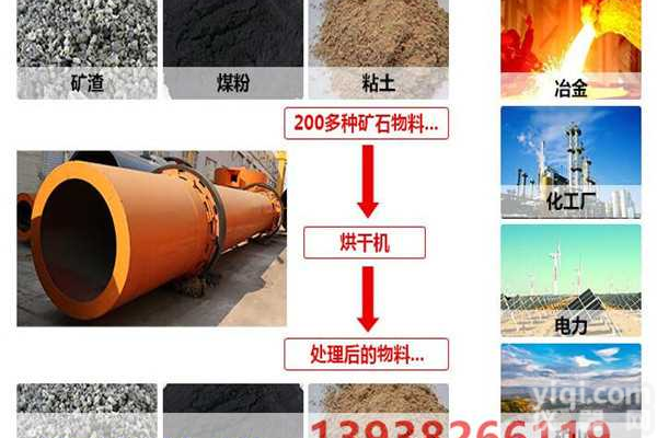 药渣<em>烘干机</em> 药渣转筒<em>烘干机</em> 药渣<em>圆筒</em><em>烘干机</em>