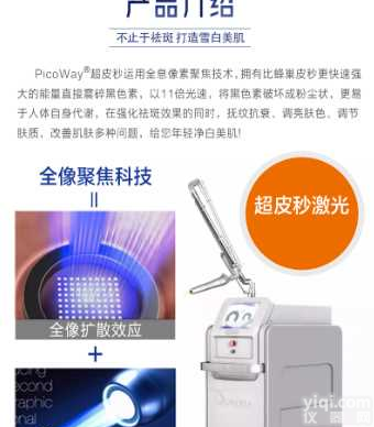 <em>皮秒</em><em>激光美容</em>仪