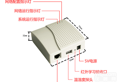 空调温度<em>远程</em><em>监测</em><em>控制系统</em>
