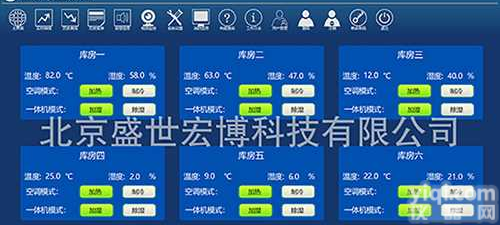 智慧档案馆建设<em>自动化</em>环境<em>监控系统</em>