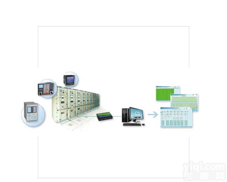 商业大楼<em>电力</em><em>监控系统</em> 低压回路实时监控 厂家江苏<em>安科</em>瑞