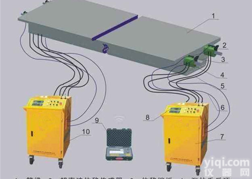 <em>铜仁</em>T型梁张拉<em>数控</em>张拉机销售点