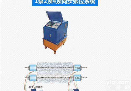 图木舒克桥梁张拉<em>数控</em>张拉系统<em>销售点</em>