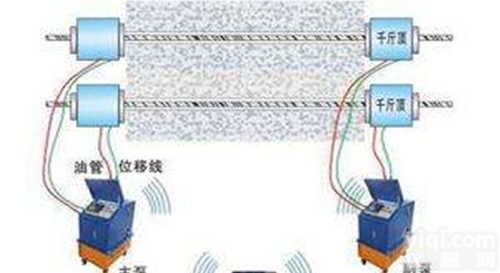 巴彦淖尔<em>预制</em>梁张拉全自动张拉机<em>质量好</em>的