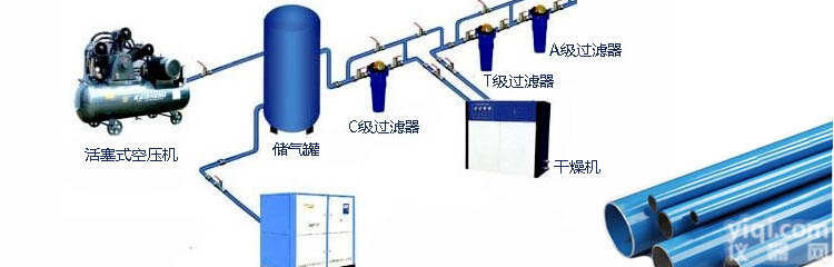 <em>空压机</em>节能超级<em>管道</em>安装