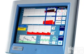 血流<em>动力学</em>分析仪