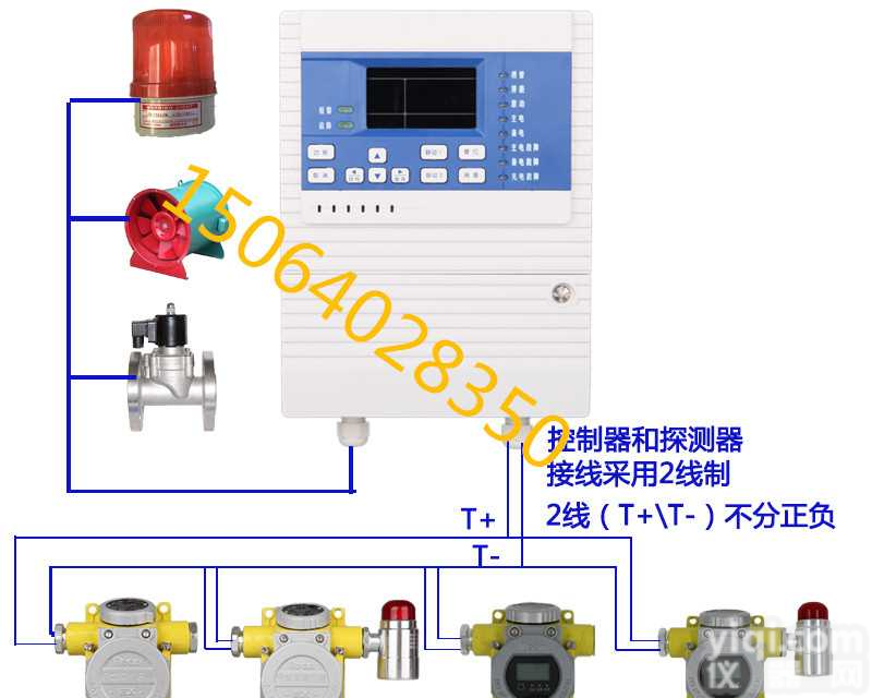 天津有毒气体报警器（<em>二氯乙烷</em>）气体报警器<em>价格</em>