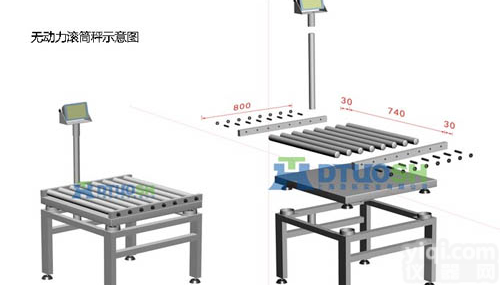 200KG动力<em>滚筒</em>称<em>重机</em>，输送式<em>流水线</em><em>滚筒</em>称