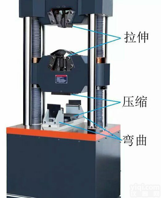 数显式<em>液压</em>万能<em>试验机</em>，厂家<em>生产销售</em>，免费安装调试
