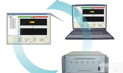 HS5670<em>噪声</em><em>振动</em><em>测试系统</em>