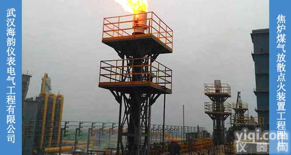 对于<em>转炉</em>煤气<em>放散</em>点火系统的基本工作原理，你知道吗？