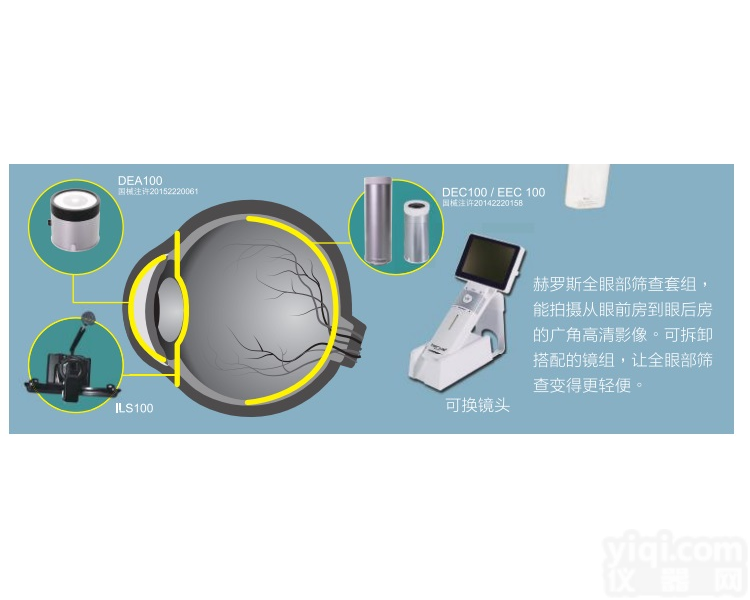 <em>台湾</em>赫<em>罗斯</em>全眼部筛查套装 型号DSC100