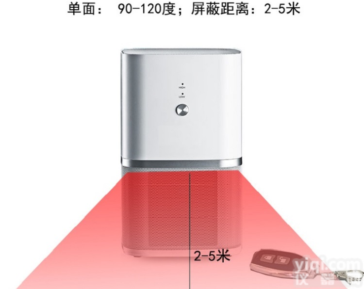 <em>英讯</em><em>录音</em><em>屏蔽</em>器 单面版 2-5米 厂家直销 <em>屏蔽</em>器效果佳