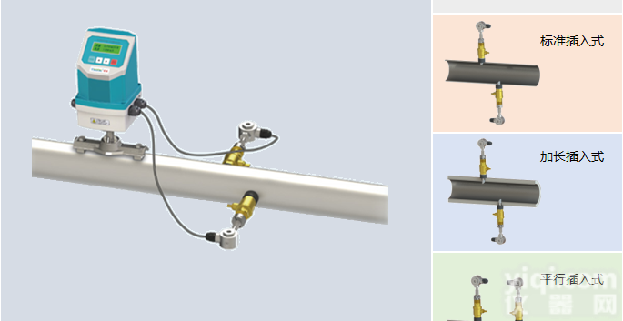 <em>一体式</em>超声波<em>流量计</em>/<em>一体式</em>超声波<em>流量计</em>选型/<em>一体式</em>超声波<em>流量计</em>厂家