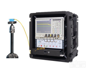 激光多普勒测速仪