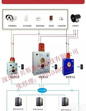 <em>校园</em>一键报警器，<em>校园</em>一键报警<em>系统</em>助力<em>校园</em>安全