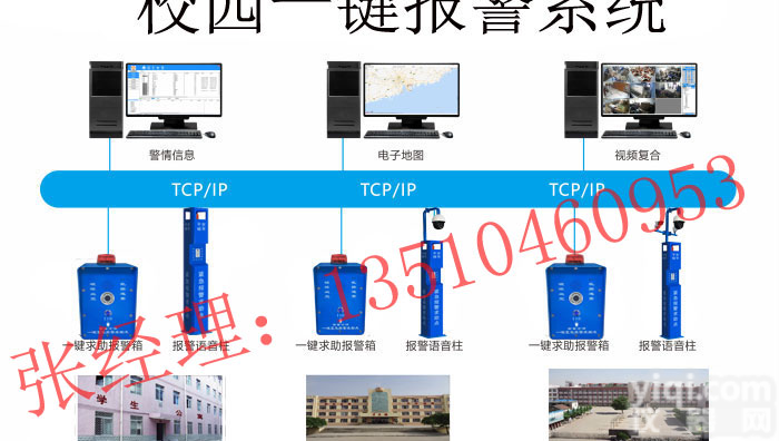 <em>校园</em>一键式紧急<em>报警</em>柱，<em>校园</em>SOS<em>报警</em>柱