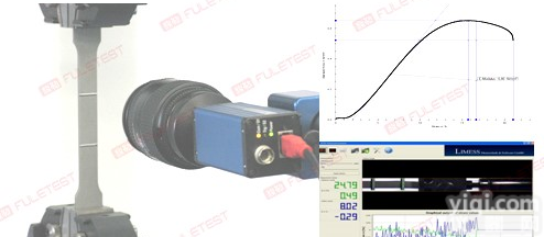 <em>视频引伸计</em>