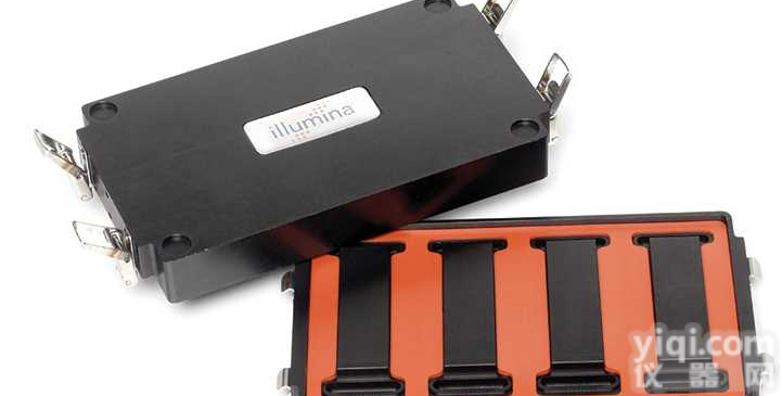 IlluminaLocal Run Manager RNA Sequencing Data Analysis