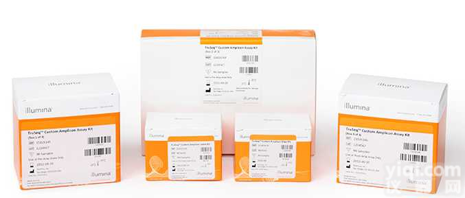 <em>Illumina</em> BaseSpace Clarity LIMS Gold <em>Validation</em> Package Hstd