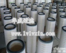工业专用多种<em>滤芯</em>滤筒<em>生产厂家</em>【华威】