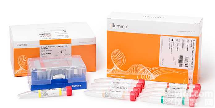 <em>Illumina</em> SPARE FAM   Binned Bubble Sensor 3 <em>Termination</em>