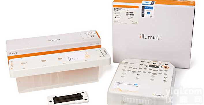 Illumina MISEQ2, MIRROR,M1 Illumina <em>二代</em><em>测序</em><em>试剂盒</em>