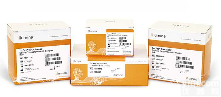 Illumina TruSight Oncology DNA Library Prep <em>二代</em><em>测序</em><em>试剂盒</em>销售