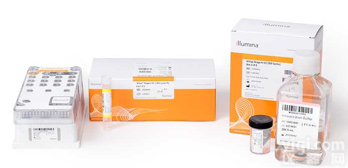 <em>Illumina</em> Assy, Reagent Door, Laminated <em>Illumina</em> <em>组合</em><em>试剂盒</em>
