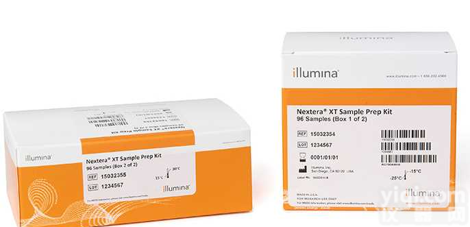 <em>Illumina</em> <em>Archer</em> FusionPlex Pan-Heme Kit <em>Illumina</em> 试剂盒销售