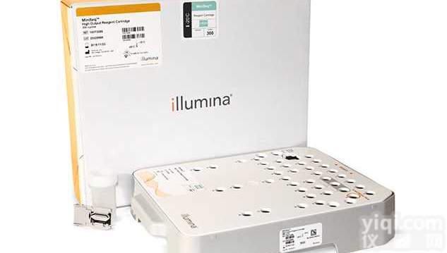 Illumina Archer FusionPlex CTL Panel - 8 <em>reactions</em> <em>试剂盒</em>