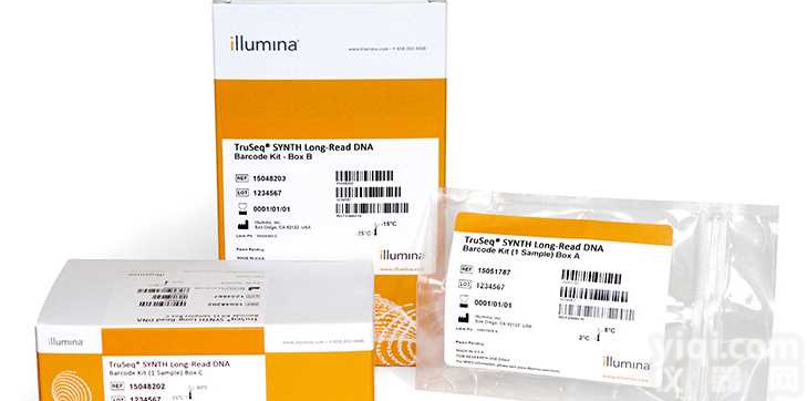 <em>Illumina</em> ILMN Custom FGx <em>Validation</em> Service-90 post-va