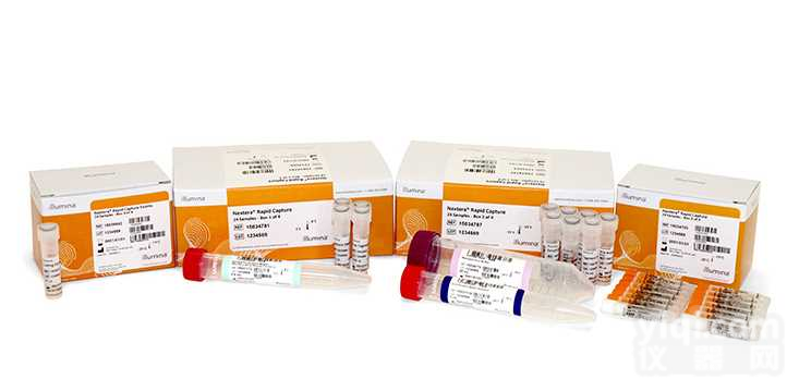 <em>Illumina</em> Additional Test Instance <em>Implementation</em> Service