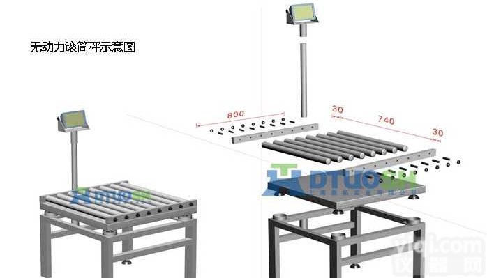 智能<em>滚筒</em>秤，可控制<em>滚筒</em>输送开关<em>电子秤</em>