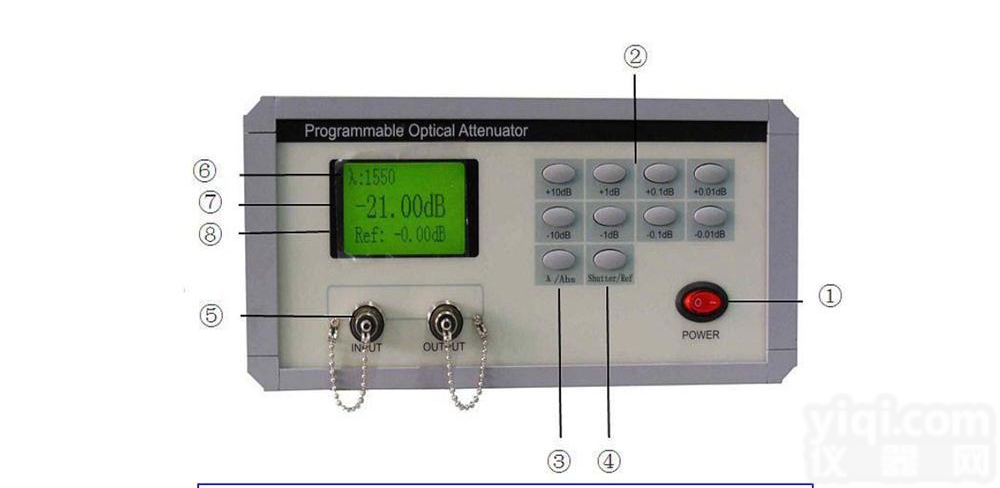 高精度<em>台式</em>可调光<em>衰减器</em>，光衰减测试仪