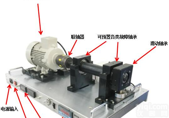 <em>轴承</em><em>趋势</em>预测模拟<em>实验台</em>