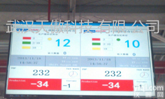 <em>液晶</em><em>生产</em>信息电子<em>看板</em>