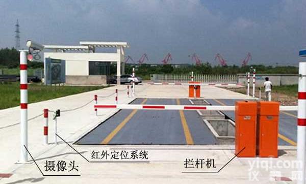 电子<em>汽车衡</em>定制  120t无人<em>值守</em>地磅