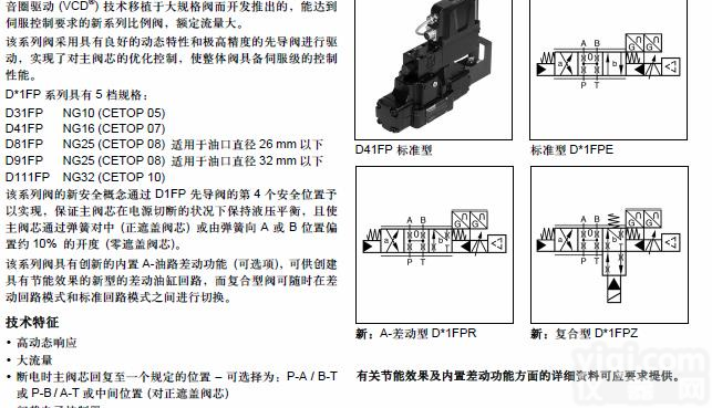 D81FPE52HC4NB00派克比例伺服阀