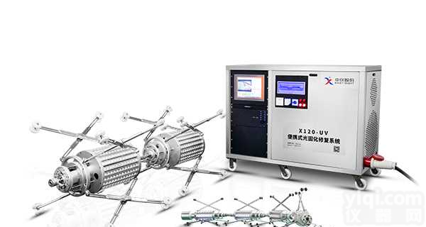 管道整修<em>便携式</em>光固化<em>修复</em>系统