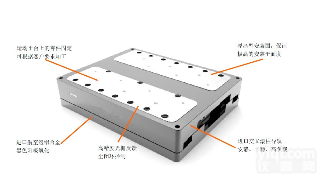 ELMU系列<em>直线</em><em>电机</em><em>平台</em>