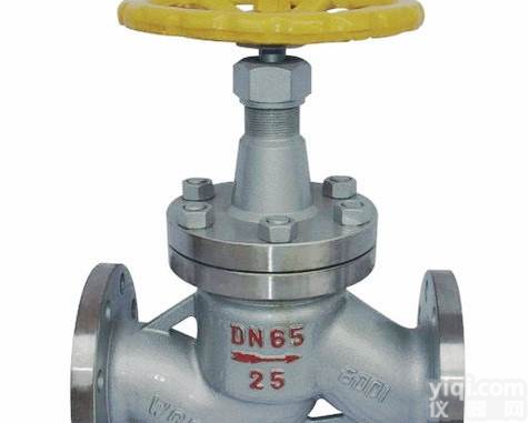 上海J41B氨用<em>截止阀</em>供应<em>厂家</em>