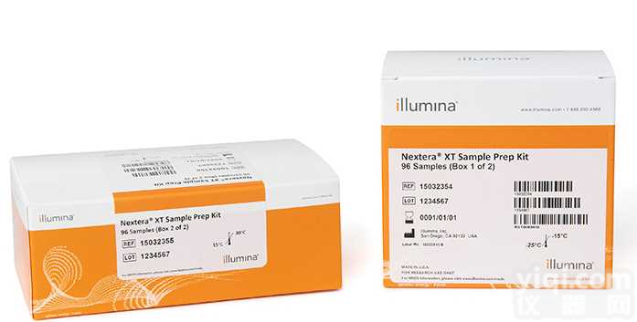 IlluminaIDT/Exome <em>Training</em> - <em>Custom</em>er <em>Site</em>